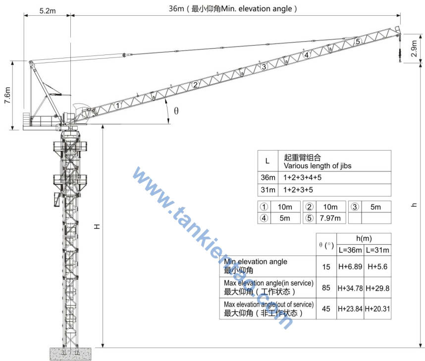 Cần trục tháp Luffing JTL85C5