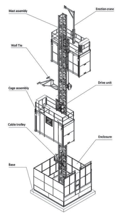 Vận thăng ZENO ZH 2.0M