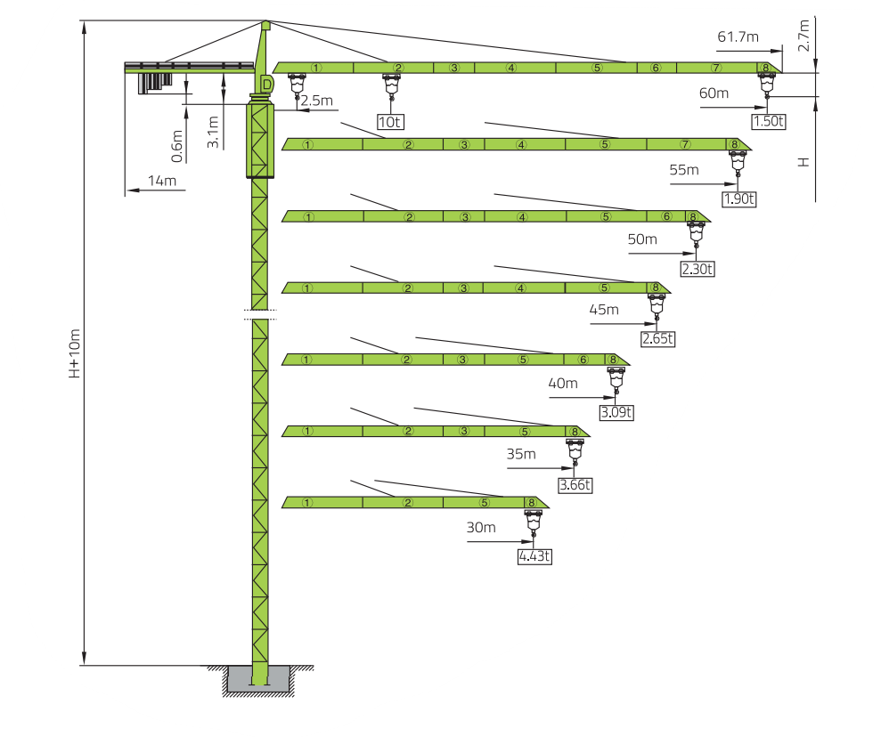 CẨU THÁP ZOOMLION TC6015A-10 CẨU THÁP ZOOMLION TC6015A-10