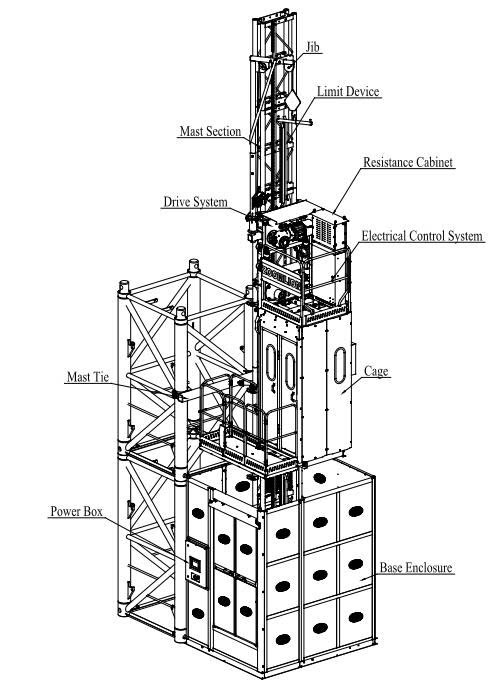 Vận thăng SC Vận thăng SC